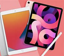 Image result for What Kind of iPads Are There