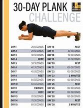 Image result for Plank Challenge Before and After