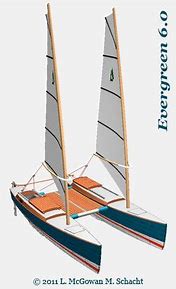 Image result for S2 8.0 Sailboat