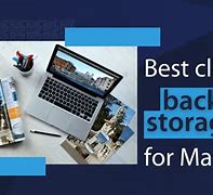 Image result for Best Online Backup for Mac