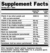 Image result for Razalene Supplements Nutrition