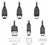 Image result for USB