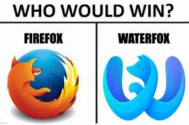 Image result for Firefox Logo Meme