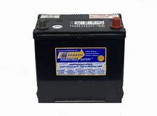 Image result for Group 1 Battery