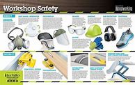 Image result for Woodworking Safety Quiz for Kids
