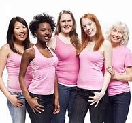 Image result for breast