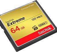 Image result for How Big Is 64GB