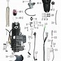 Image result for ATV Parts