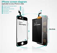 Image result for iPhone Touch Screen Parts