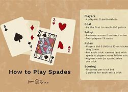 Image result for Playing Cards with B Spades