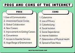 Image result for Pros and Cons of Technology for Kids