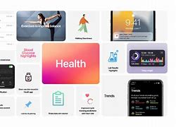 Image result for Apple New Product Presentation