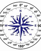 Image result for 90 Degrees East