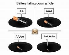Image result for Funny Battery Memes