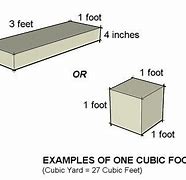 Image result for How Much Is 5 Cubic Feet