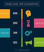 Image result for Timeline Infographic Template