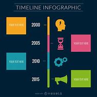 Image result for Timeline Infographic