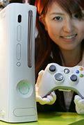 Image result for Broken Xbox 360