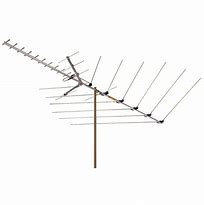 Image result for Old RCA Outdoor Round Antenna