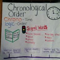 Image result for Chronological Order Anchor Chart