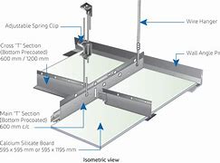Image result for Ceiling Tile Suspension System