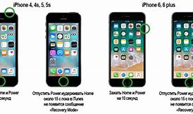 Image result for iPhone 5S Не Все Фото Отображаются На Компьютере