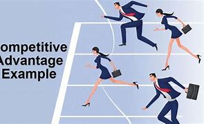 Image result for What Is Competitive Advantage