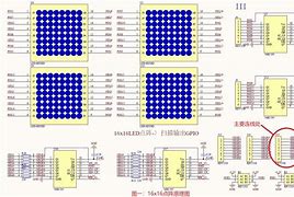 Image result for GPS Cep 点阵图