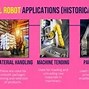 Image result for Parts of Assembly Robot