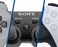 Image result for PlayStation 7 Controller
