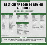 Image result for Cheap Cheaper Cheapest