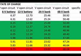 Image result for Citizen Watch Battery Reference Chart