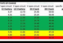 Image result for 24V Lithium Battery Replacement