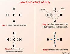 Image result for CH4 Lewis Structure Hybridization