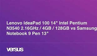 Image result for Lenovo IdeaPad 100