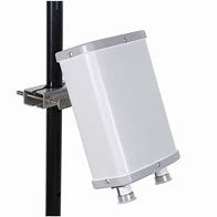 Image result for Panel Antenna