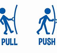 Image result for push-