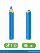 Image result for Sharp vs Blunt Cartoon