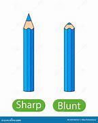 Image result for Sharp and Blunt Forms