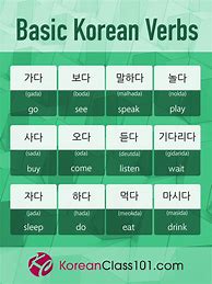 Image result for Printables for Learning iPhone Basics