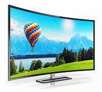 Image result for Large TV Screen Types