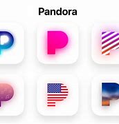 Image result for Mac OS Pandora Icon