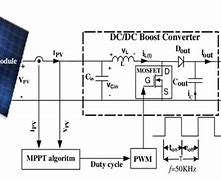 Image result for MPPT Schematics