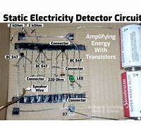 Image result for Static Detector