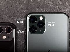 Image result for iPhone 11 Telephoto Sensor Size