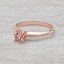 Image result for Rose Gold Pink and White