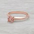 Image result for Pink Diamond On Rose Gold Sports Rings