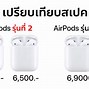 Image result for Air Pods Pro Gen 2 New Features