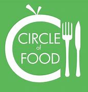 Image result for Pioneer Foods Logo