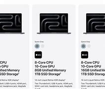 Image result for MacBook Pro 14